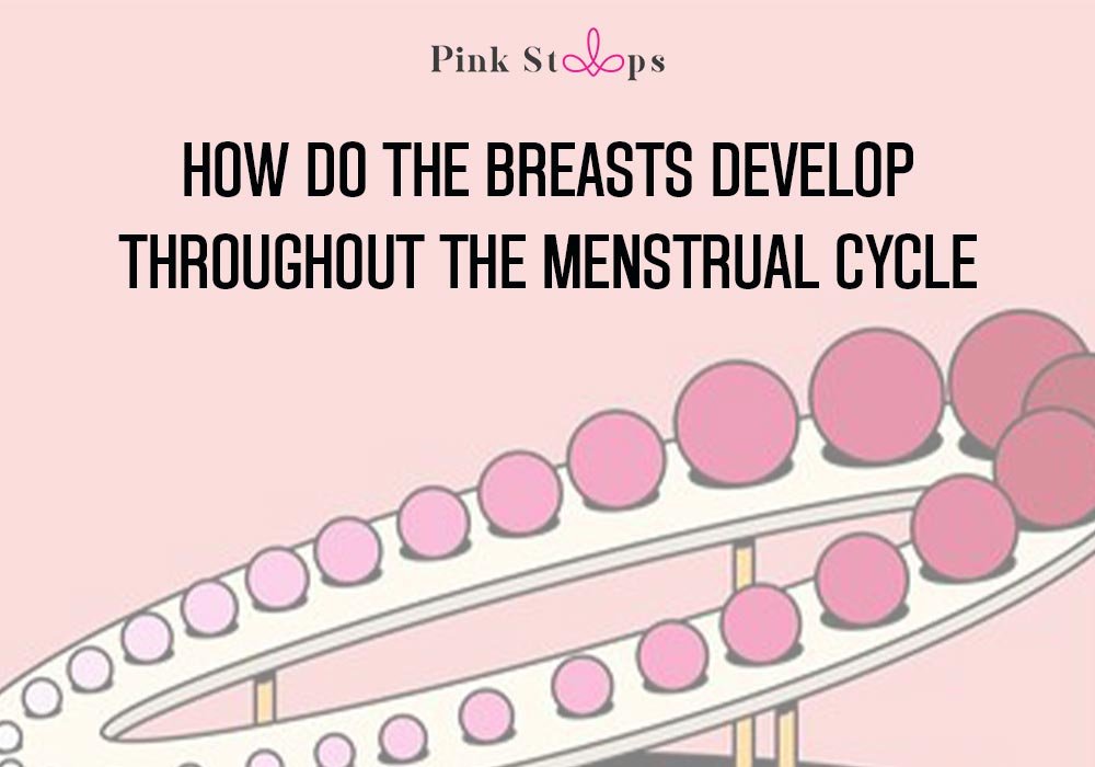 Post Menstrual Breast Pain​