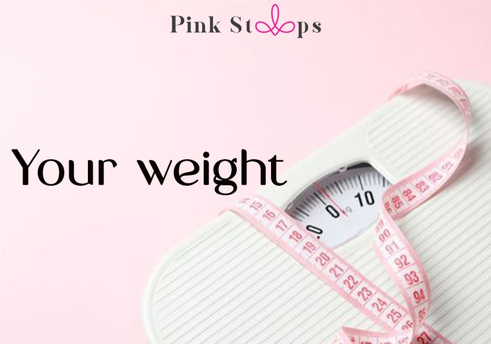 Your-Weight