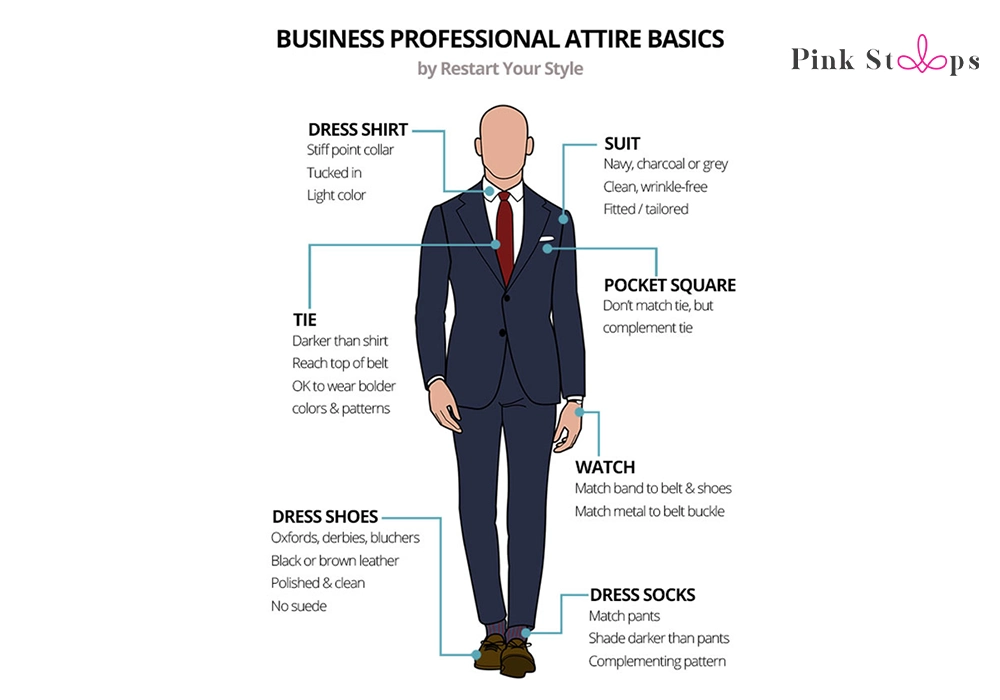 Business Professional Attire Basics Infograph